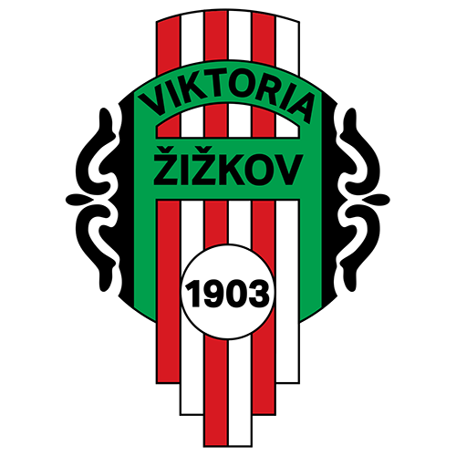 Viktoria Žižkov